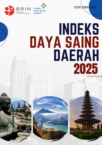 Indeks Daya Saing Daerah 2025