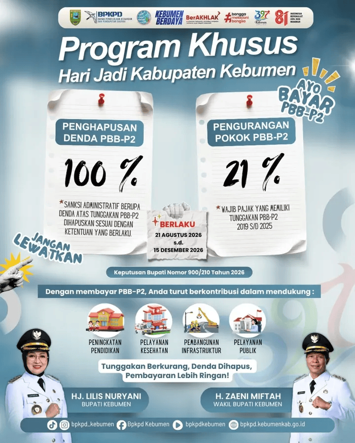 Pemkab Kebumen Luncurkan Penghapusan Denda 100?n Diskon Pokok PBB-P2